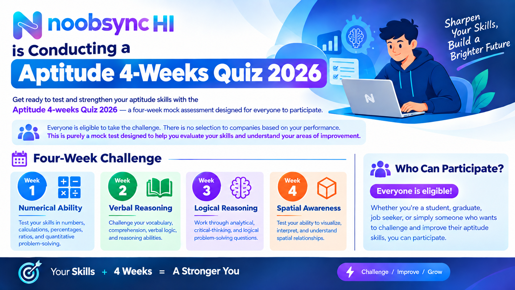 Aptitude 4-weeks Quiz 2026 cover