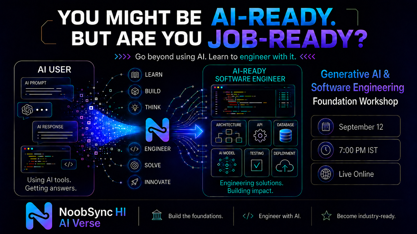 You Might Be AI-Ready. But Are You Job-Ready? cover